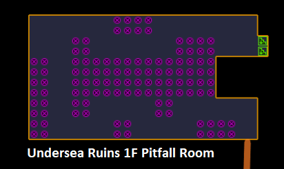Undersea Ruins 1F Pitfall Room